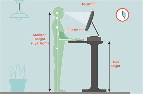 辦公桌高度|Desk Height Calculator 工作桌和站立式辦公桌建議高。